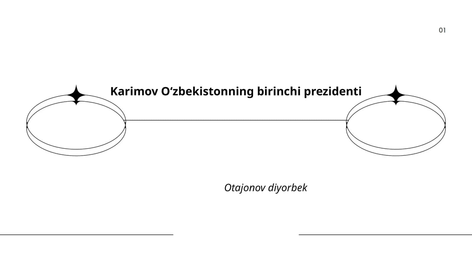 Islom Karimovning tug'ilishi va erta hayoti