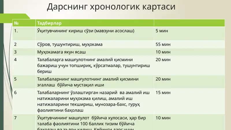 Ҳужайра шикастланишнинг кўринишлари