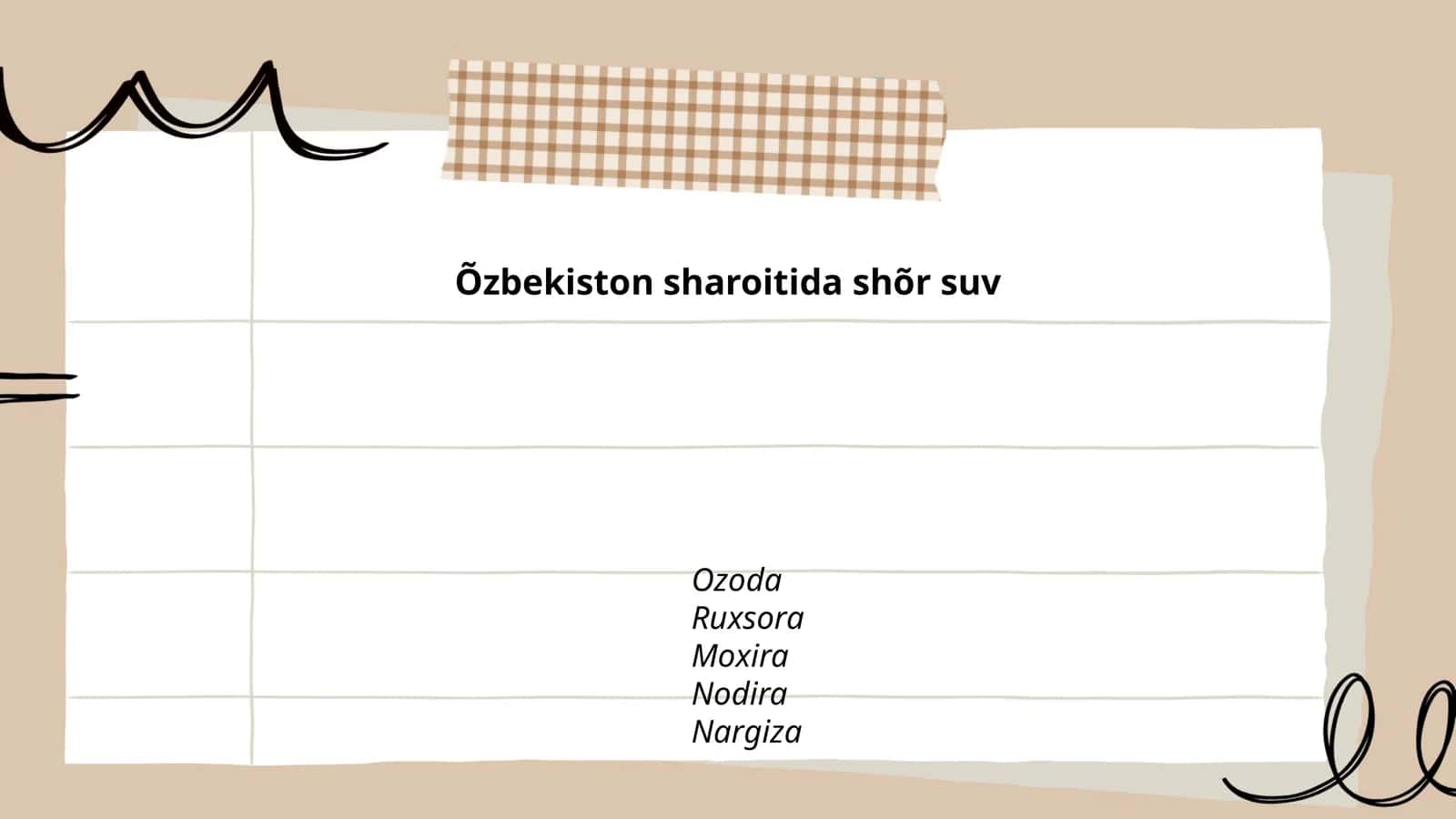 Shor suvning tarqalishi O'zbekistonda