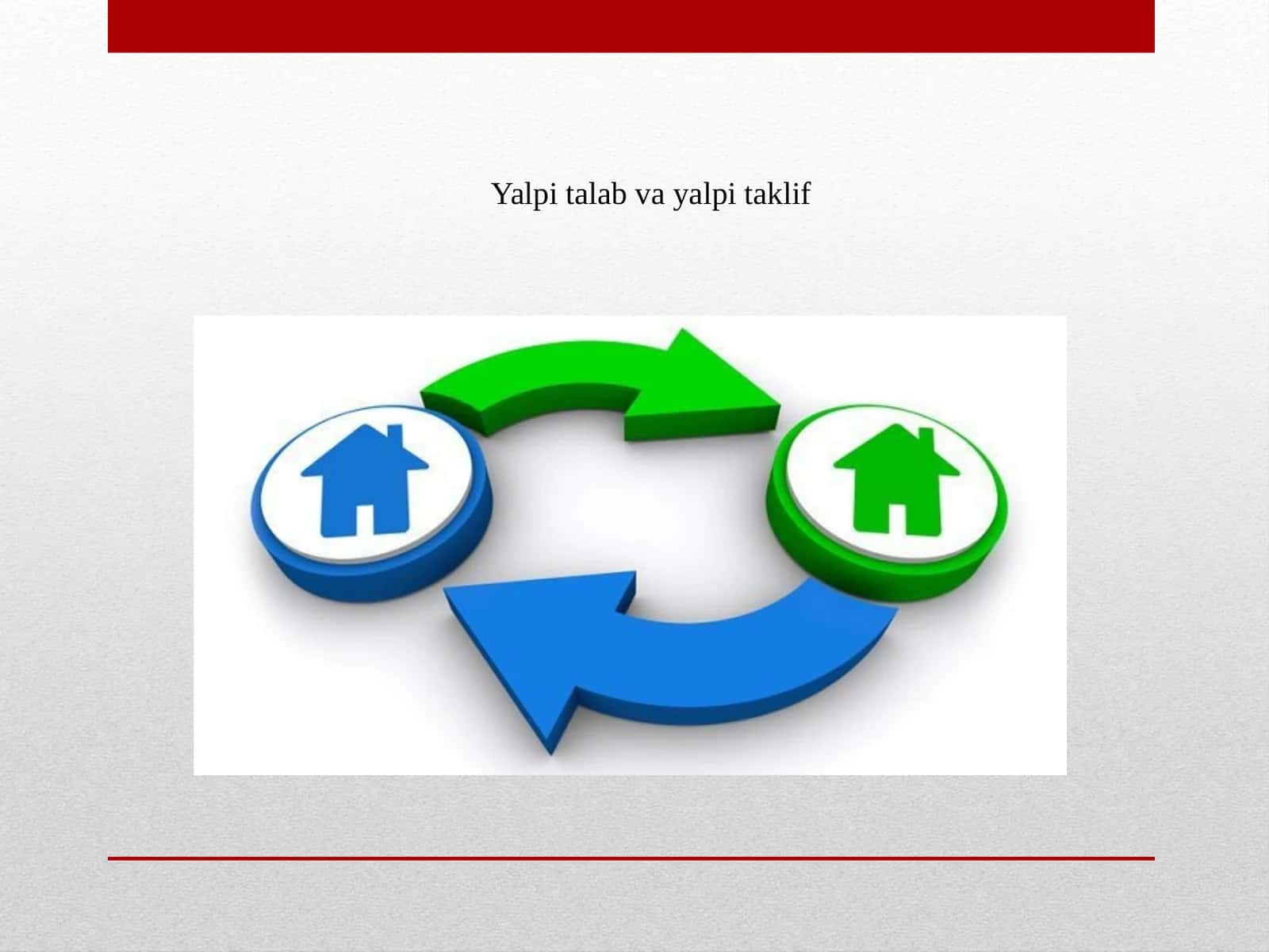 Yalpi talab va yalpi taklif