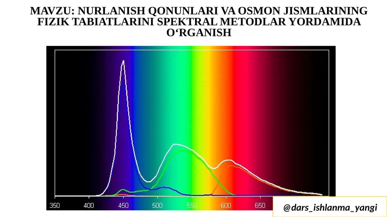 NURLANISH QONUNLARI VA OSMON JISMLARINING FIZIK TABIATLARINI SPEKTRAL METODLAR YORDAMIDA O‘RGANISH