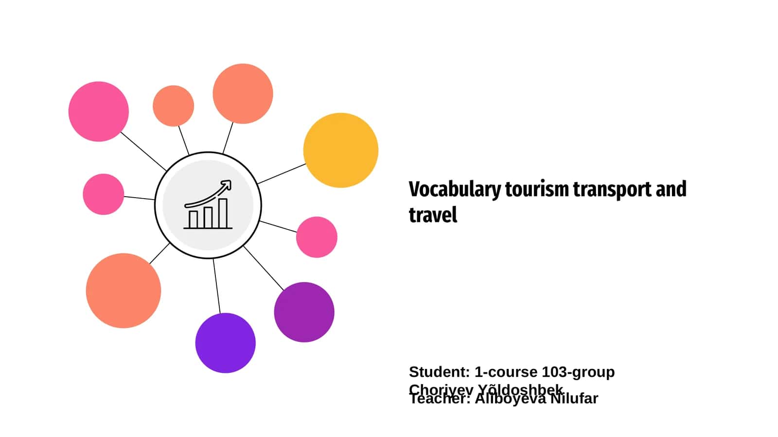 Tourism Travel Vocabulary
