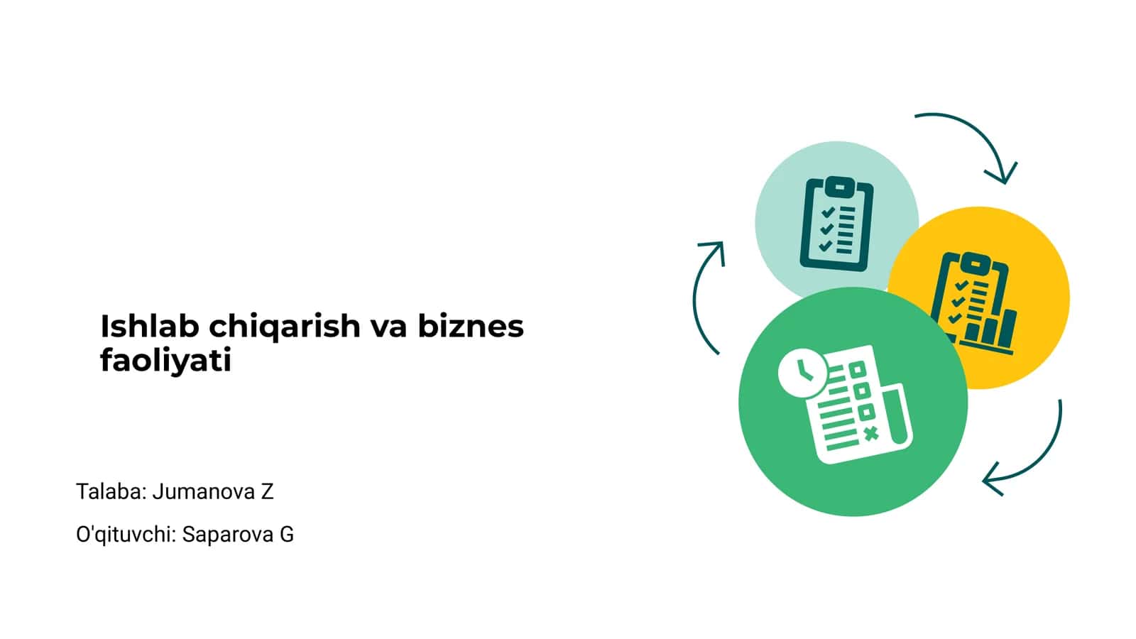 Ishlab chiqarish va biznes faoliyati
