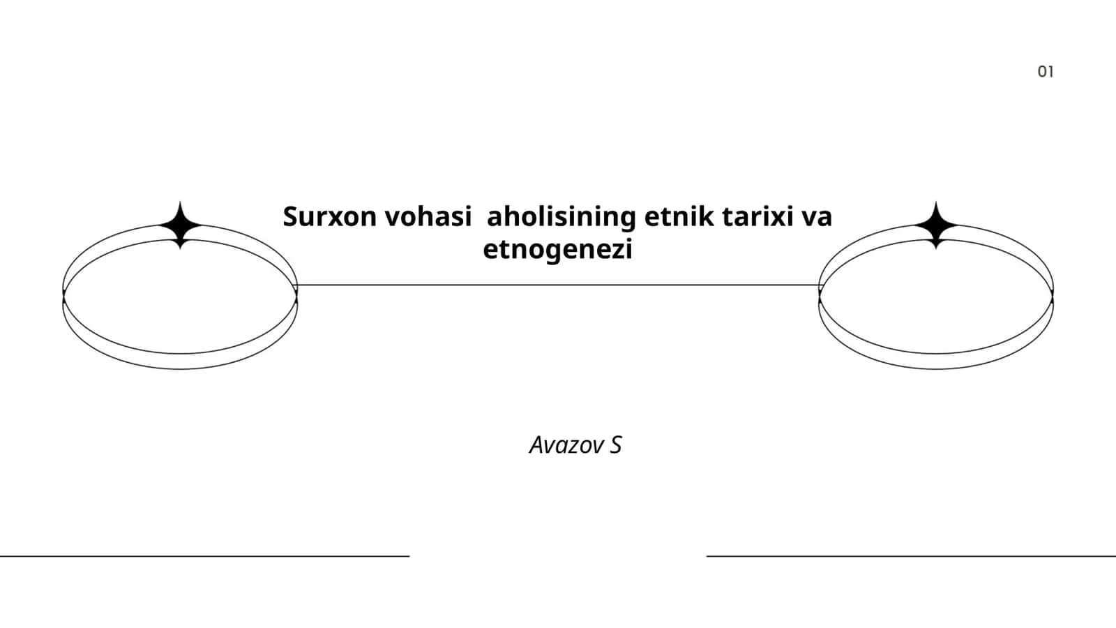 Surxon vohasi aholisining etnik tarixi va etnogenezi