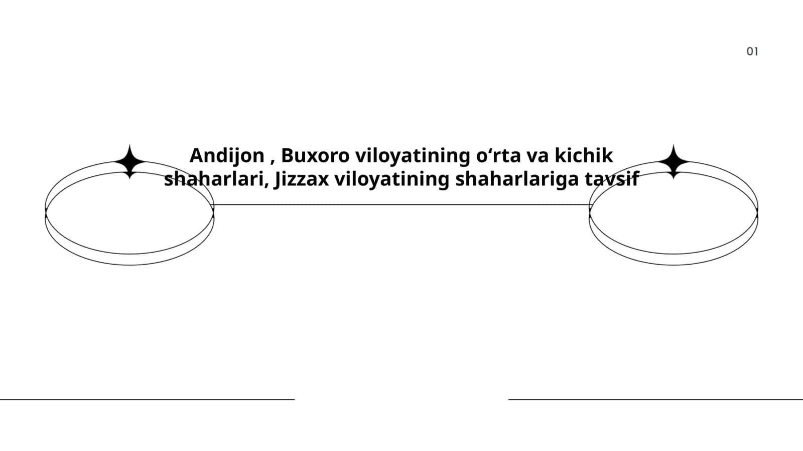 Andijon, Buxoro va Jizzax viloyatlariga tavsif