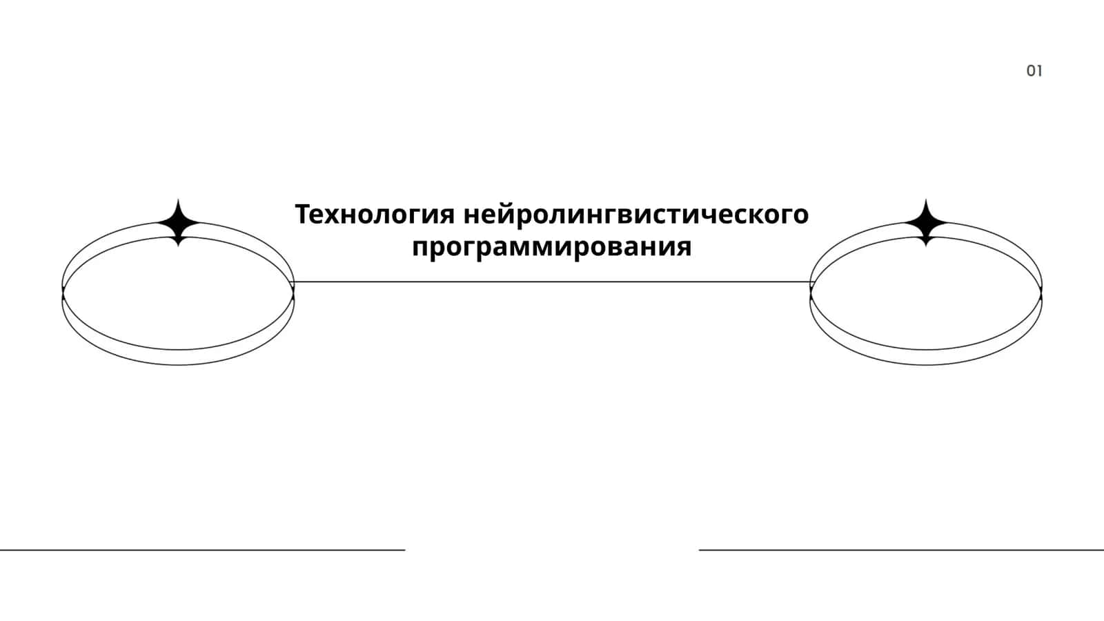 Технология нейролингвистического программирования