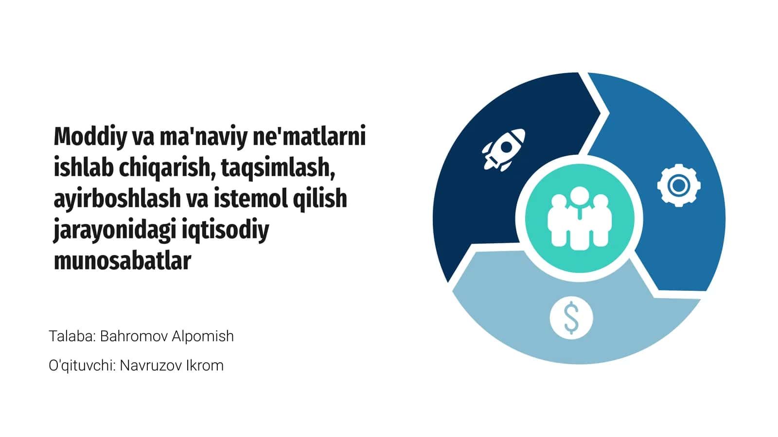 Moddiy va ma'naviy ne'matlarni ishlab chiqarish, taqsimlash, ayirboshlash va istemol qilish jarayonidagi iqtisodiy munosabatlar