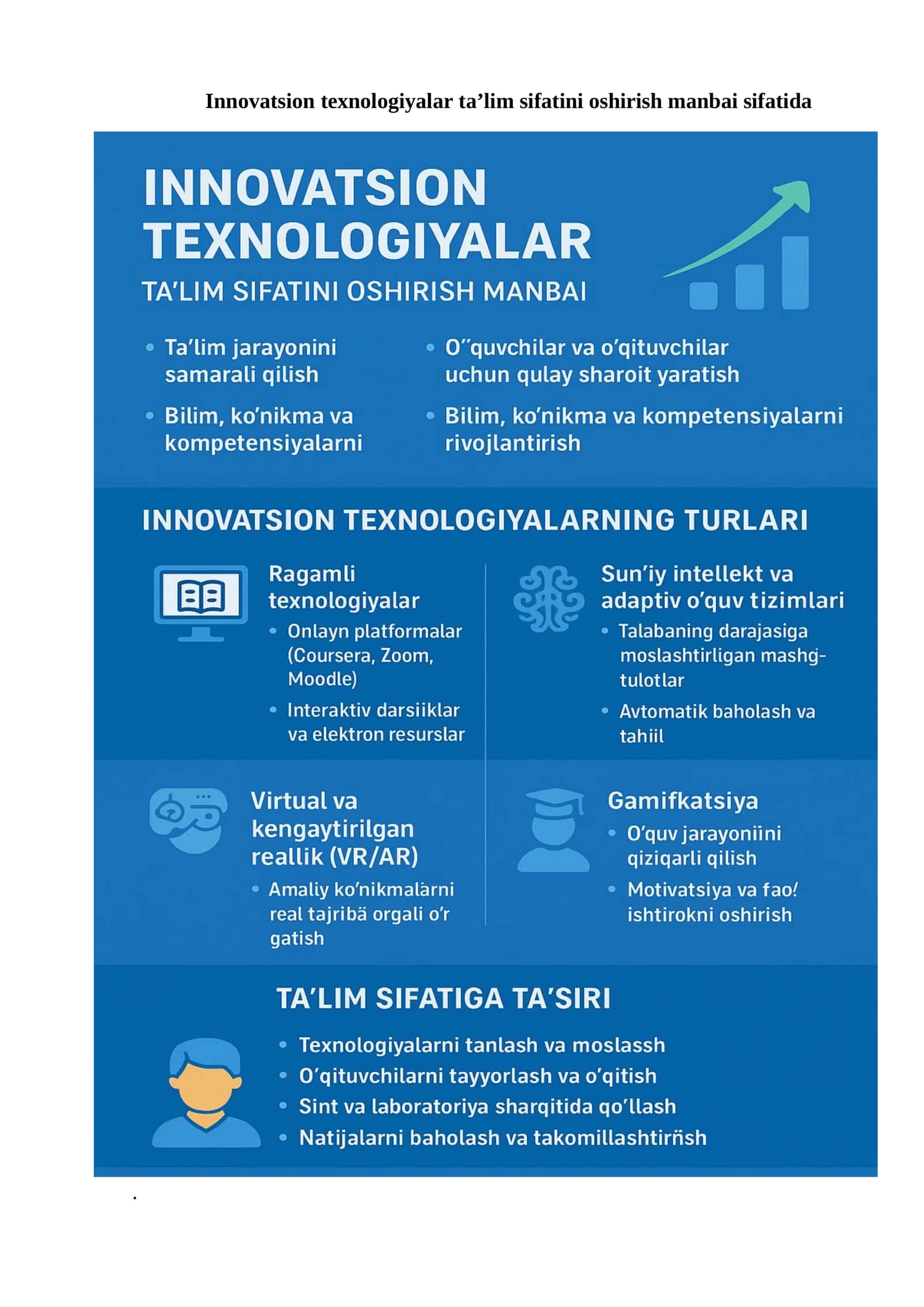 Innovatsion texnologiyalar ta’lim sifatini oshirish manbai sifatida