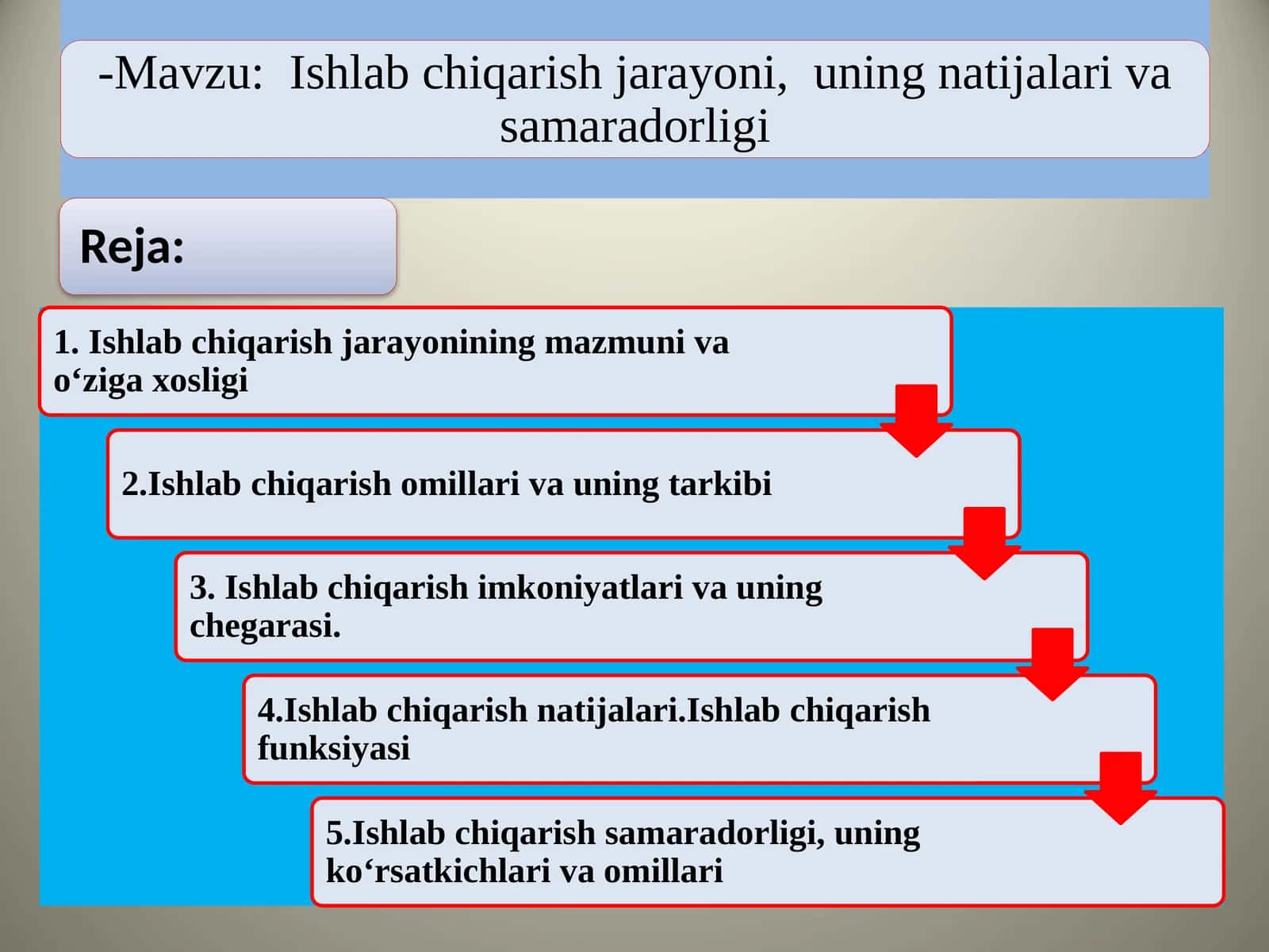 Ishlabchiqarish jarayonining mazmuni va o‘ziga xosligi