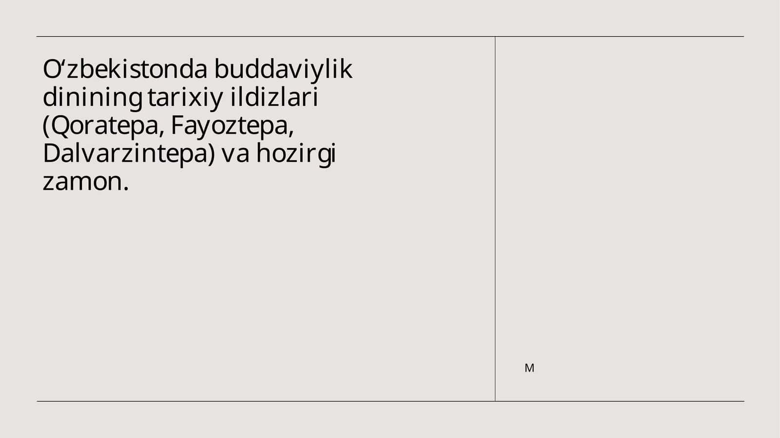 Oʻzbekistonda buddaviylik dinining tarixiy ildizlari (Qoratepa, Fayoztepa, Dalvarzintepa) va hozirgi zamon.