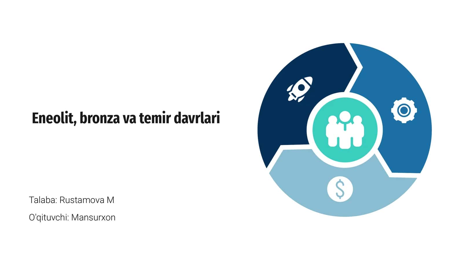 Eneolit, bronza va temir davrlari