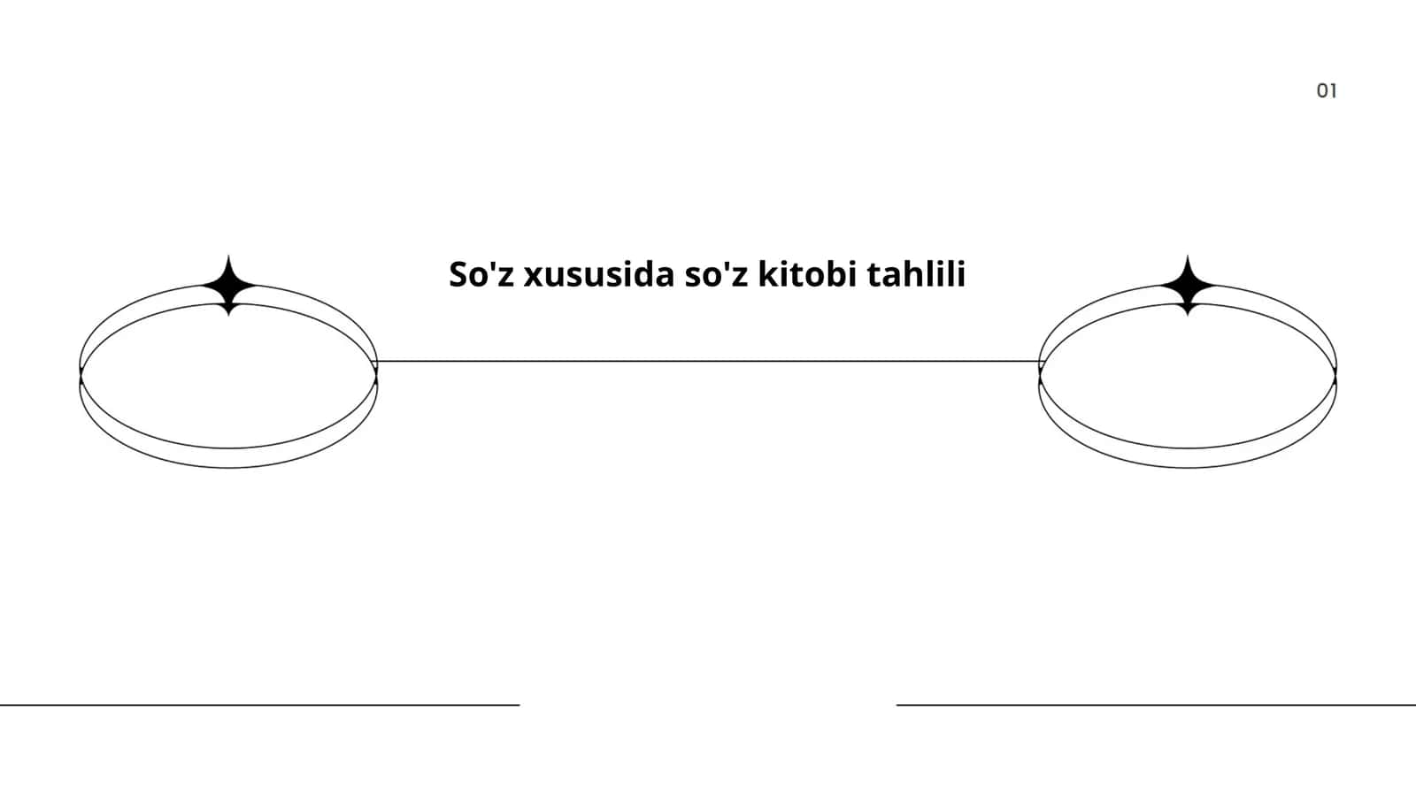So'z xususida so'z kitobi tahlili