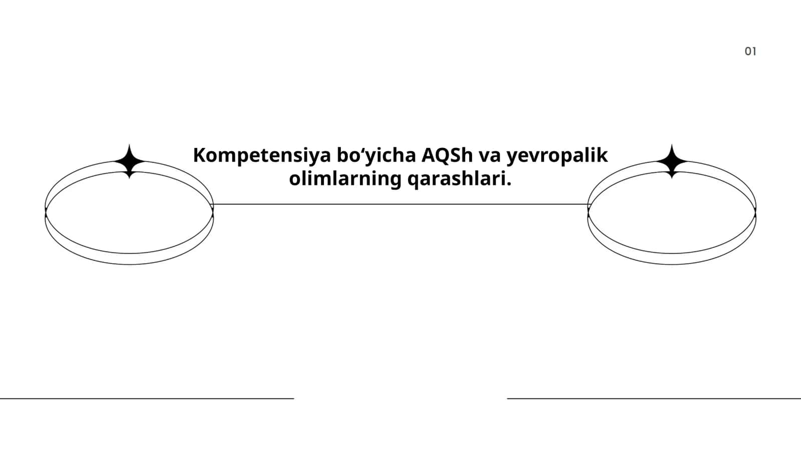 Kompetensiya boʻyicha AQSh va yevropalik olimlarning qarashlari mavzusida tayyorlagan taqdimoti