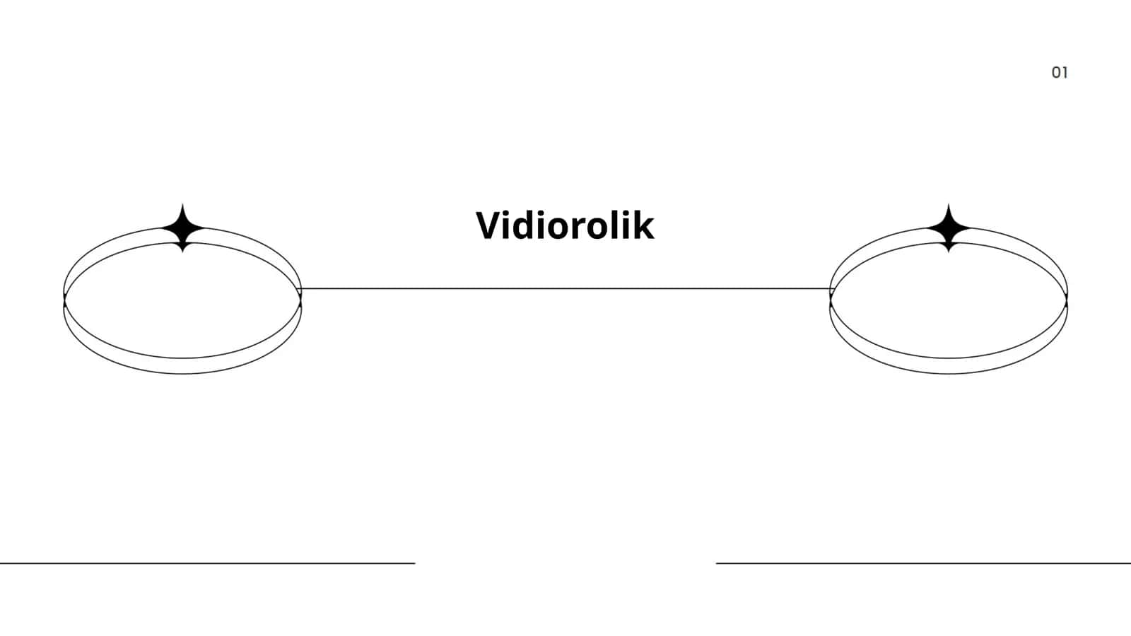 Vidéorolik montaji