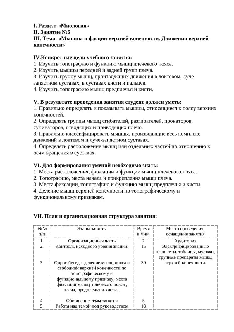 Мышцы и фасции верхней конечности. Движения верхней конечности