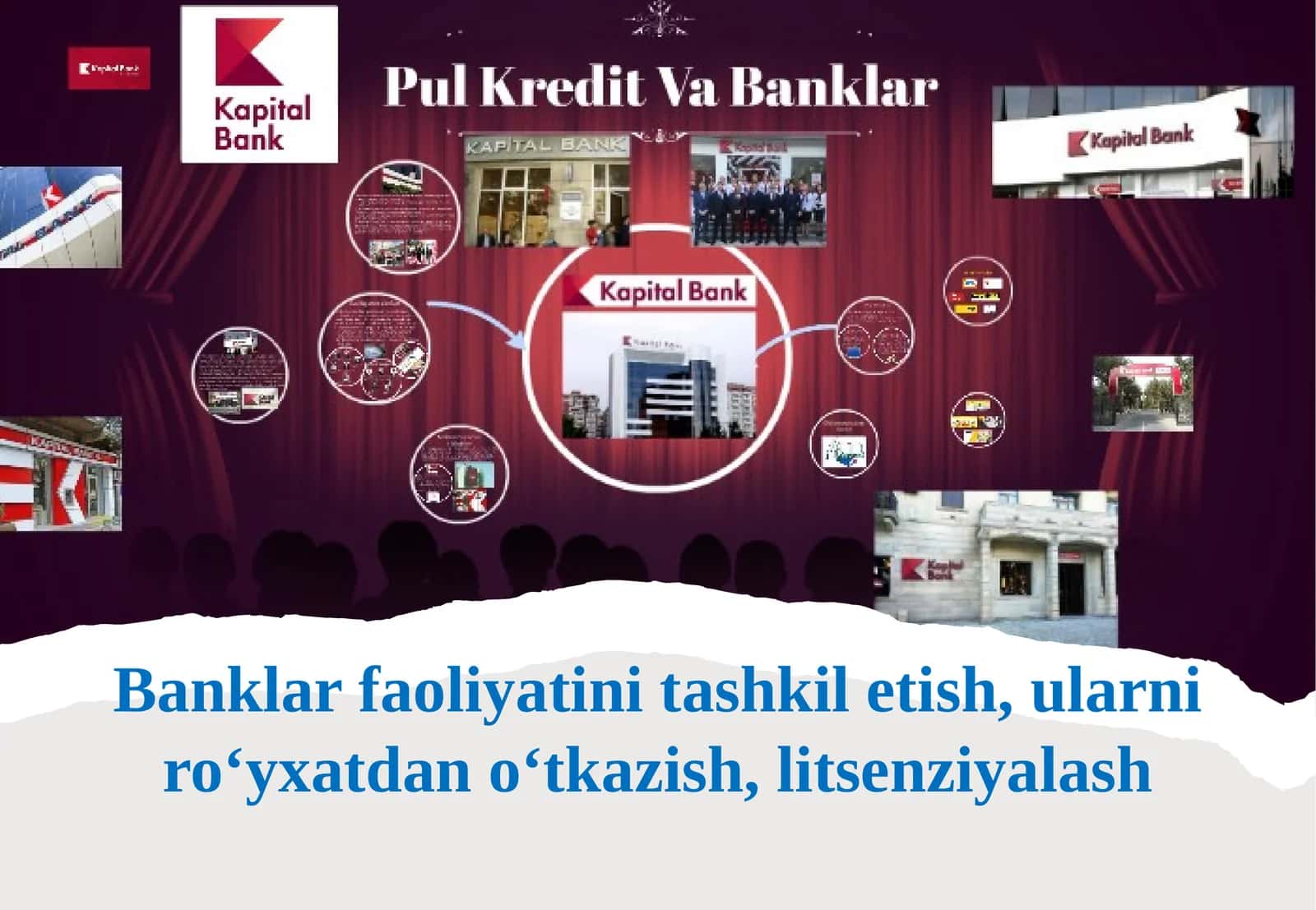 Banklar faoliyatini tashkil etish, ularni ro‘yxatdan o‘tkazish, litsenziyalash