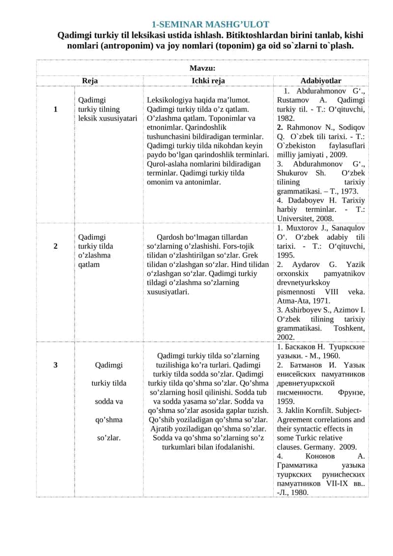Qadimgi turkiy til leksikasi ustida ishlash