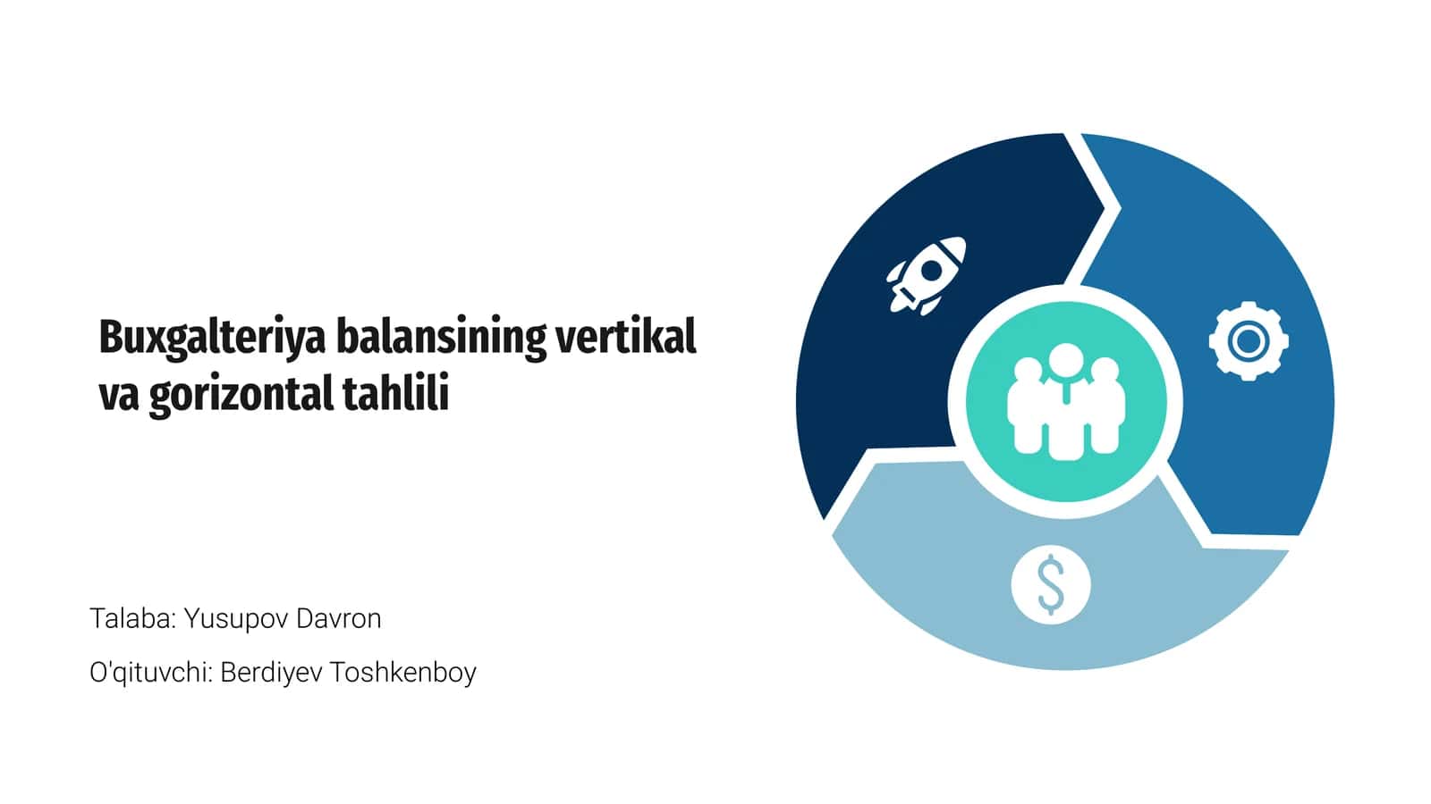 Buxgalteriya balansining vertikal va gorizontal tahlili