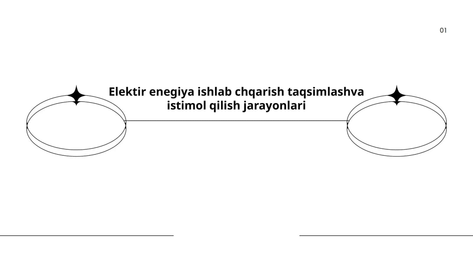 Elektir enegiya ishlab chqarish taqsimlashva istimol qilish jarayonlari