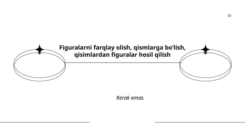 Figuralarni farqlay olish, qismlarga boʻlish, qisimlardan figuralar hosil qilish