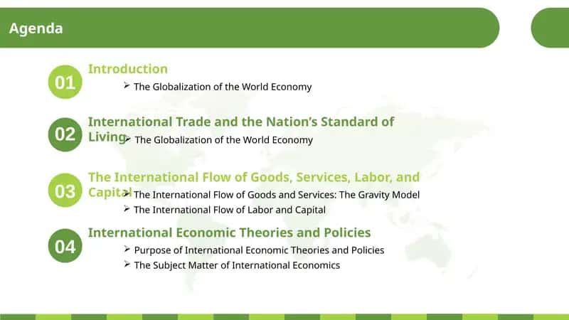 The Globalization of the World Economy