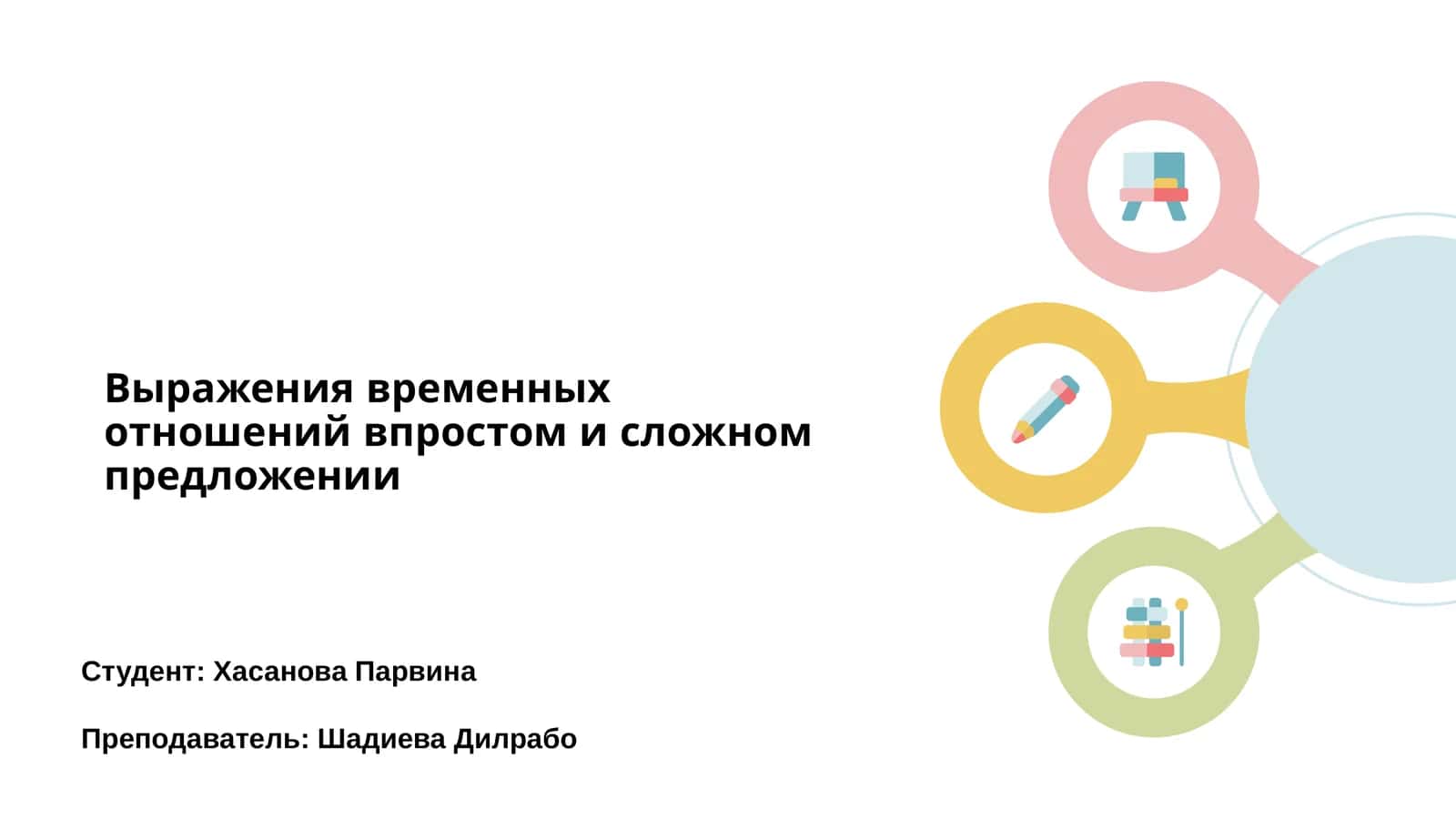 Выражения временных отношений впростом и сложном предложении