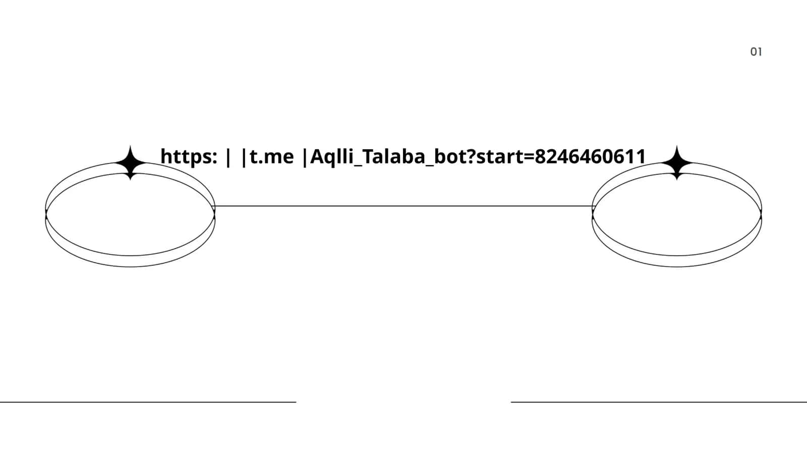 Aqlli_Talaba_bot