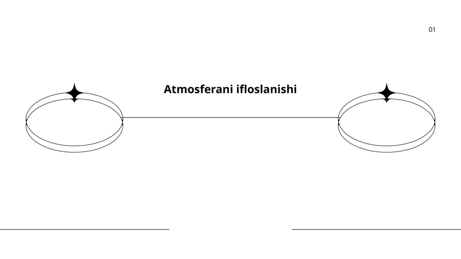 Atmosferani ifloslanishi
