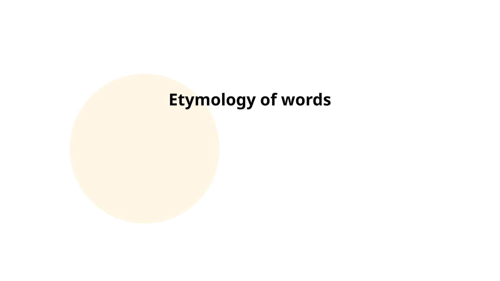 Etymology of words