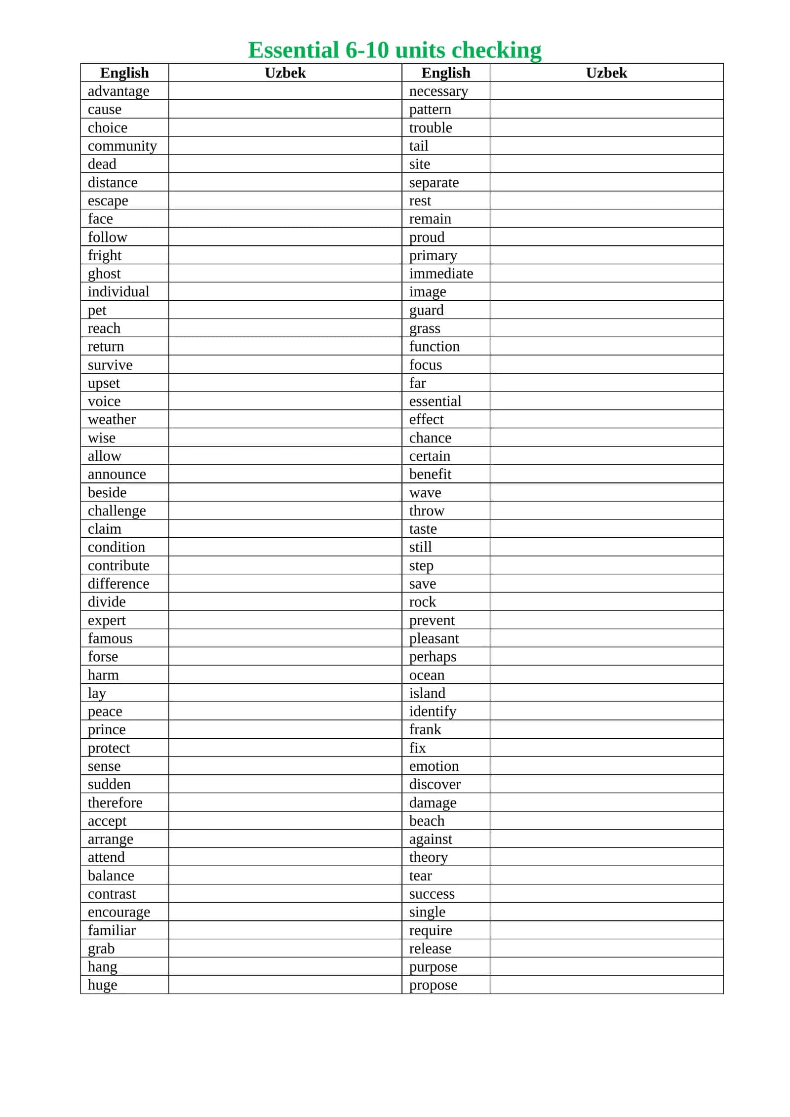 Essential words kitobi uchun Vocabulary checking 6-10units