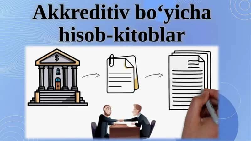 Akkreditiv bo‘yicha hisob-kitoblar