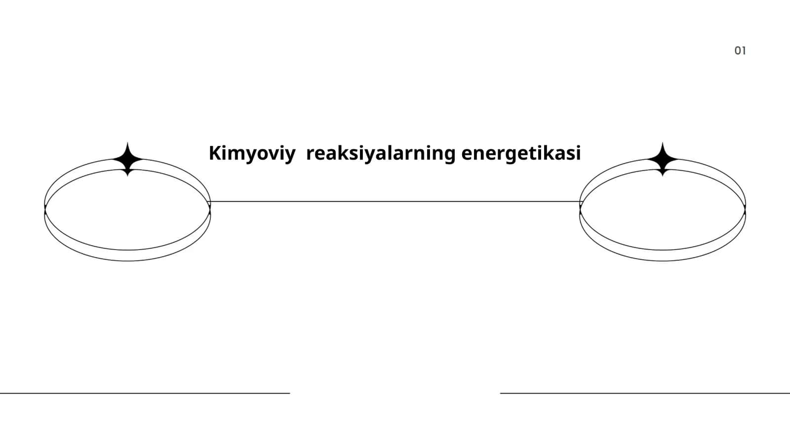 Kimyoviy reaksiyalarning energetikasi