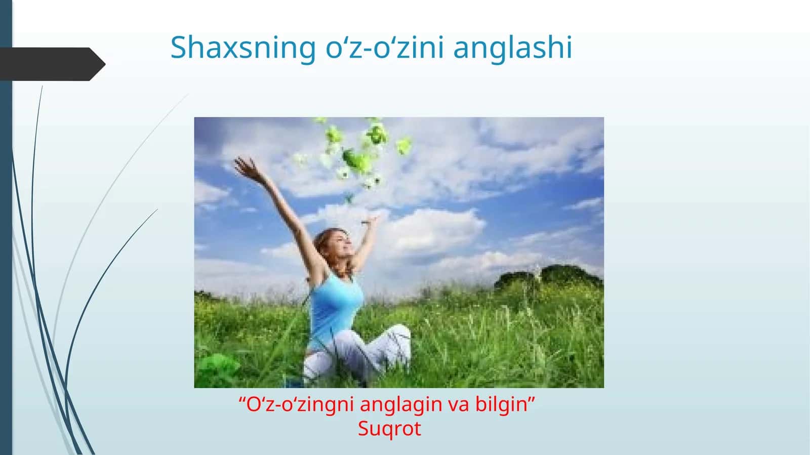 Shaxsning o‘z-o‘zini anglashi