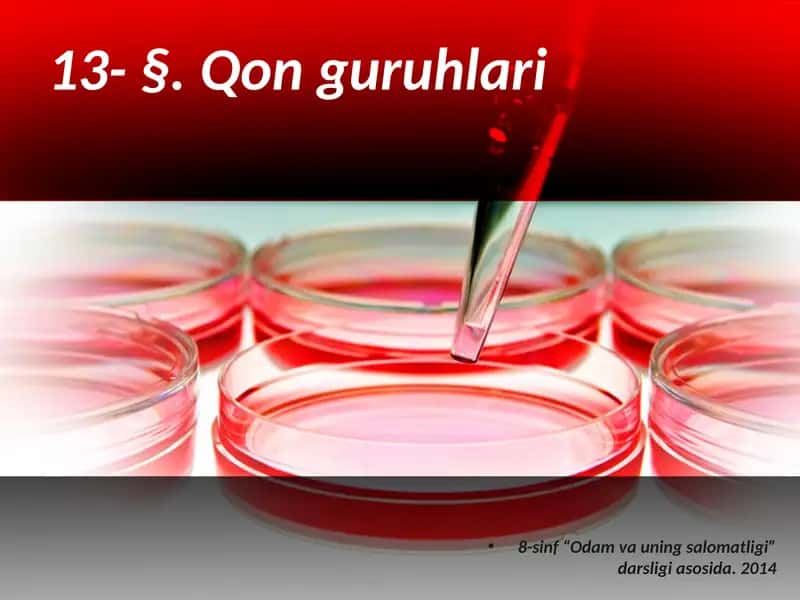 Qon Guruhlari