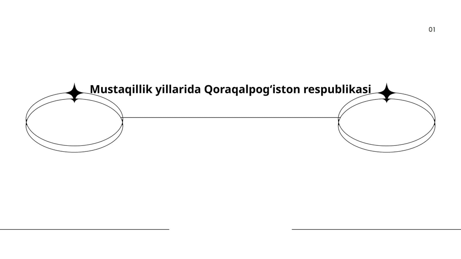 Mustaqillik yillarida Qoraqalpogʻiston respublikasi