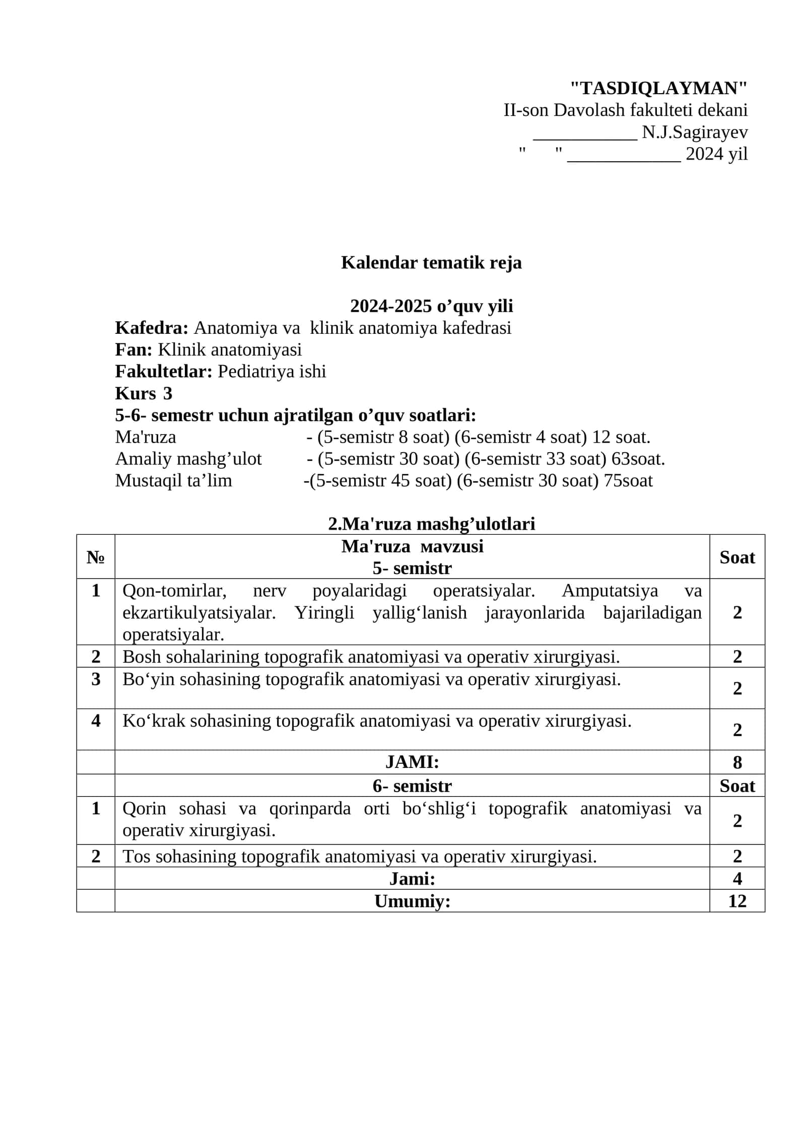Klinik anatomiyasi mashg’ulotlari
