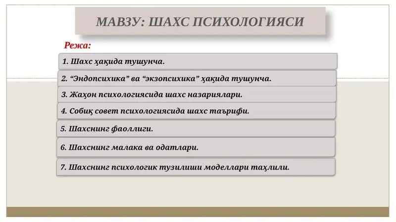 Shaxs psixologiyasi