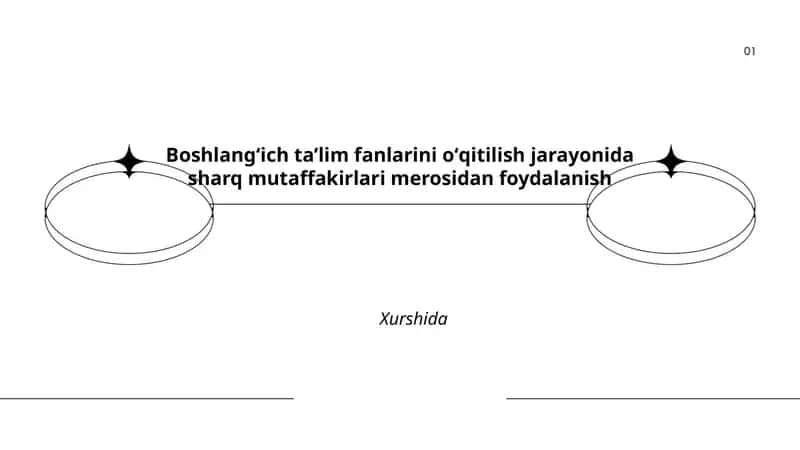 Sharq mutaffakirlari merosidan foydalanish