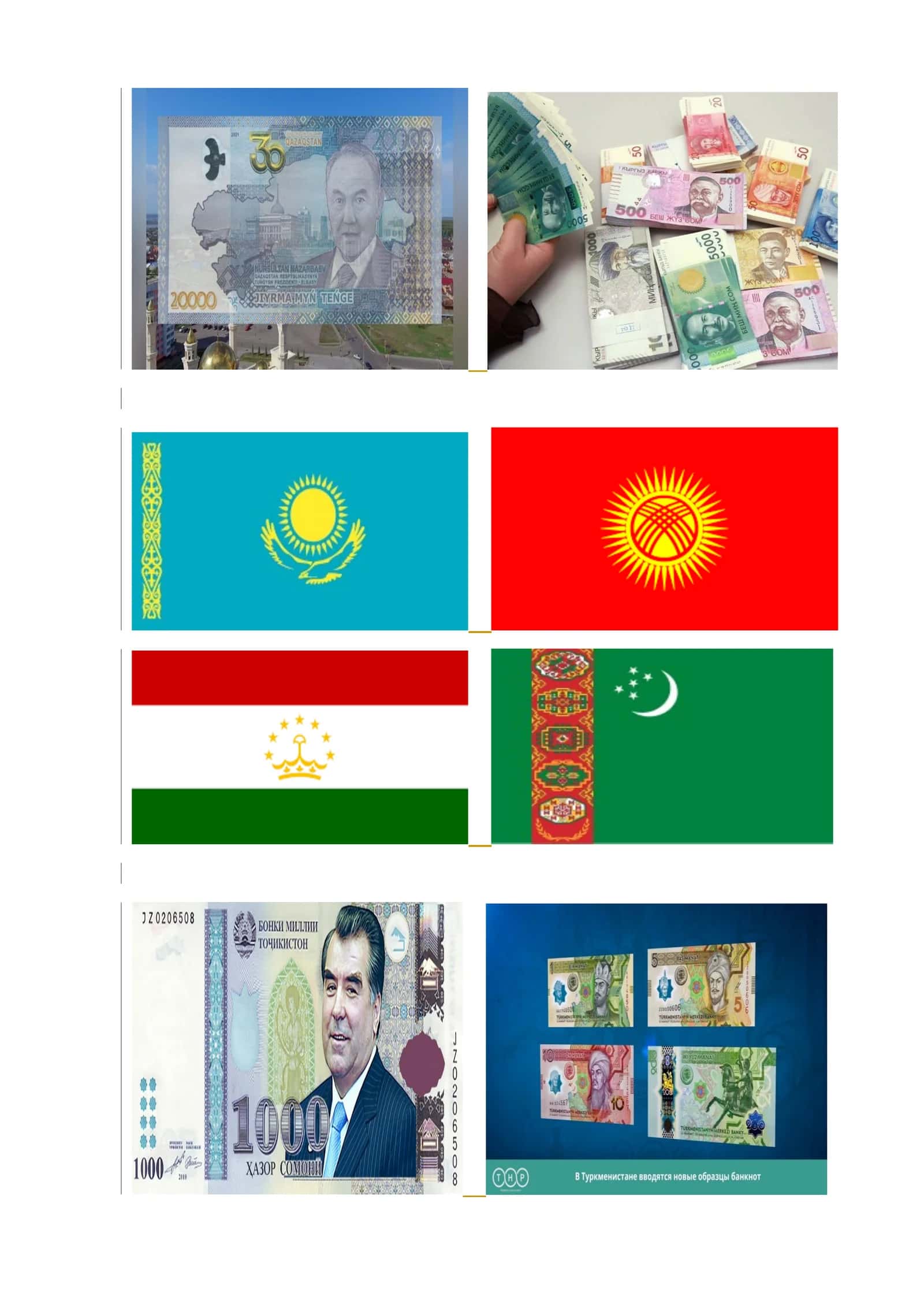 Banknote Collection