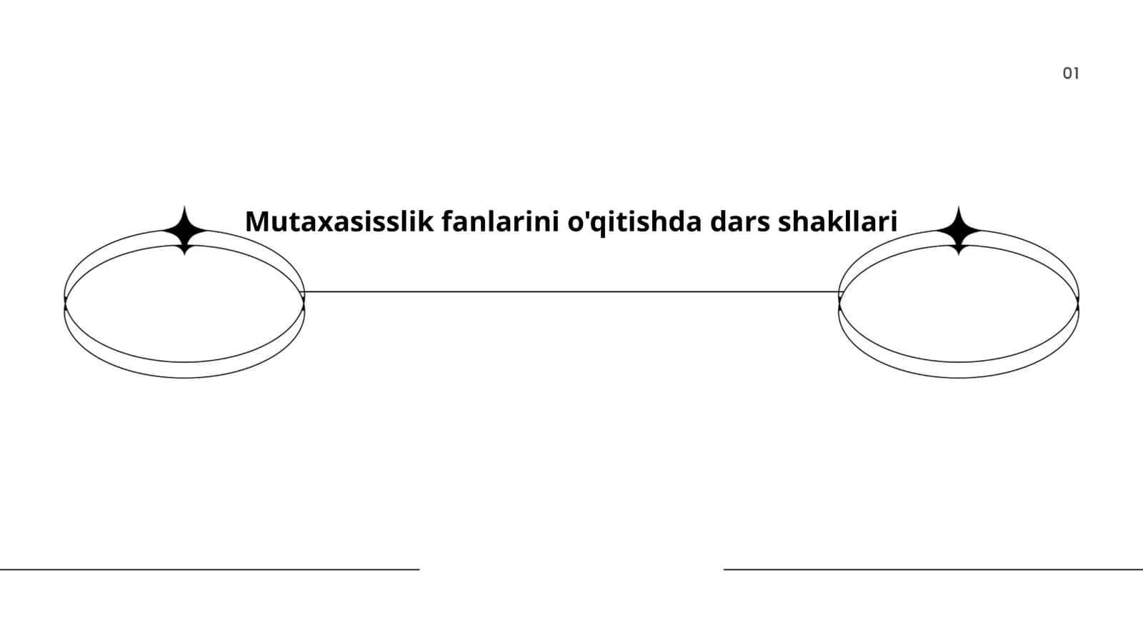 Mutaxasisslik fanlarini o'qitishda dars shakllari