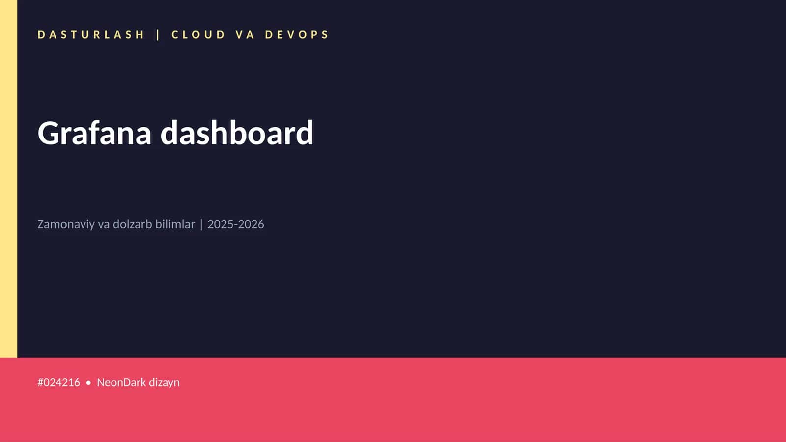 Grafana dashboard