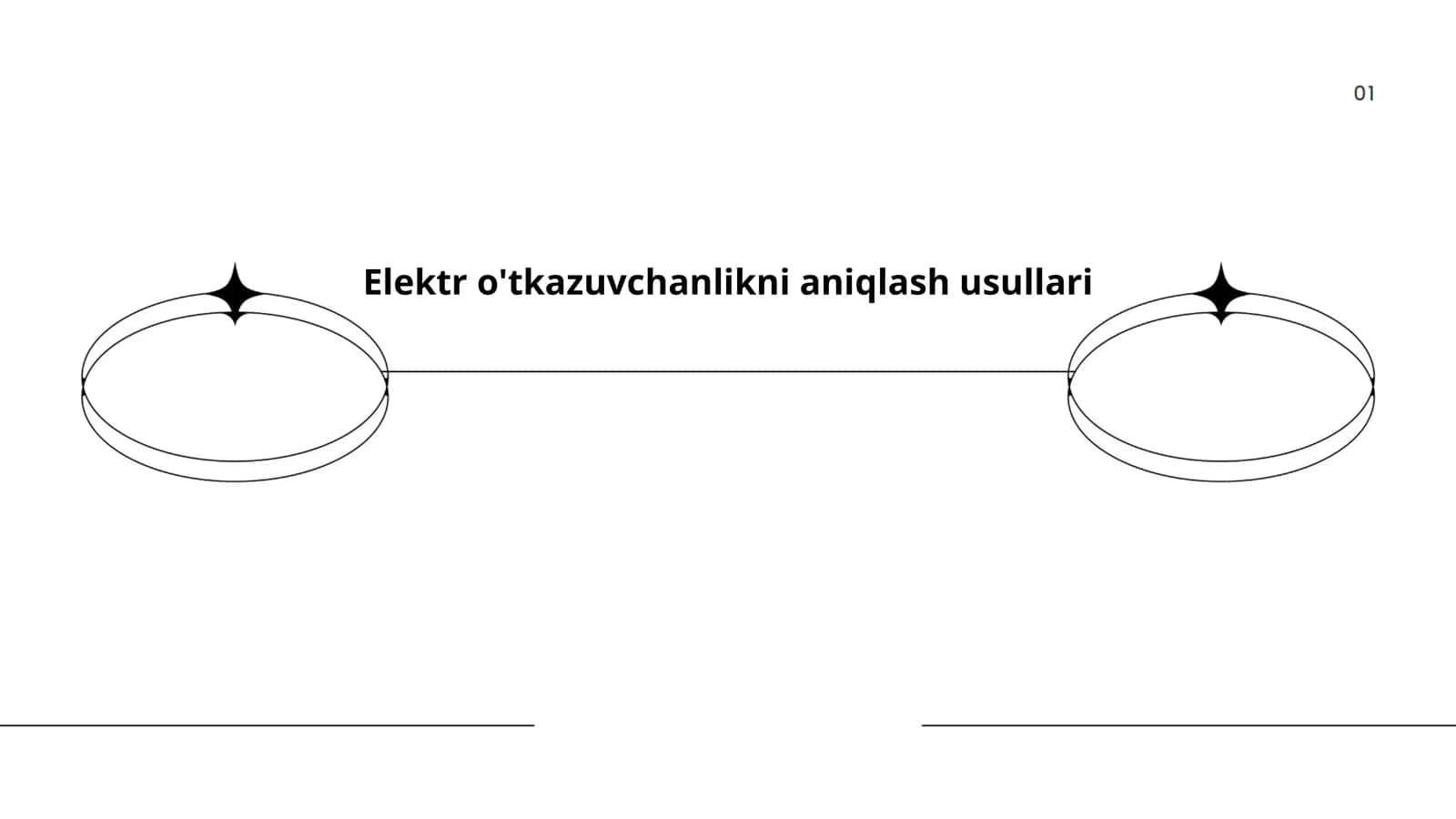 Elektr o'tkazuvchanlikni aniqlash usullari
