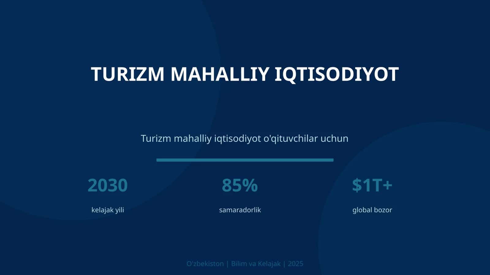 Turizm mahalliy iqtisodiyot