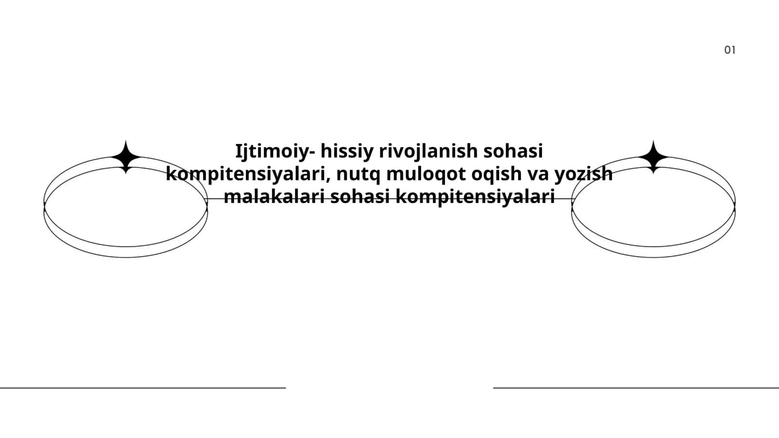 Ijtimoiy- hissiy rivojlanish sohasi kompitensiyalari, nutq muloqot oqish va yozish malakalari sohasi kompitensiyalari