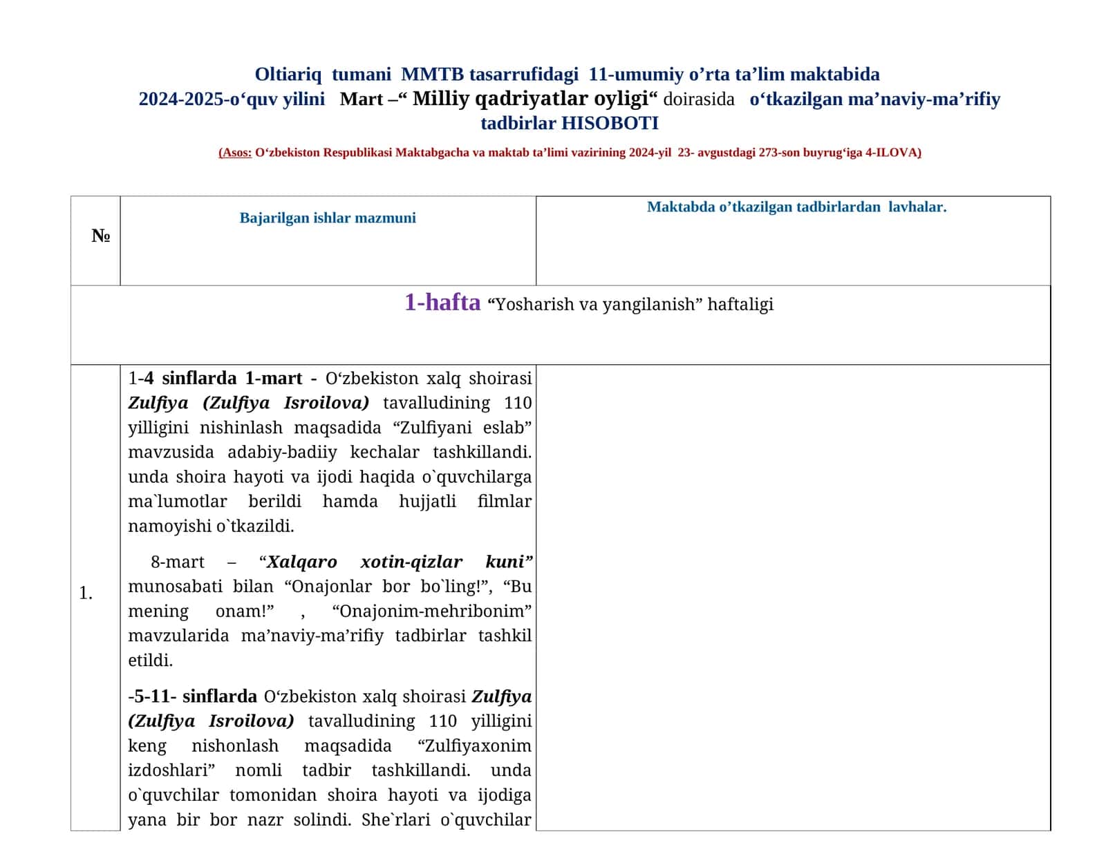 Oltiariq tumani MMTB tasarrufidagi 11-umumiy o’rta ta’lim maktabida 2024-2025-oʻquv yilini Mart –“ Milliy qadriyatlar oyligi“ doirasida oʻtkazilgan maʼnaviy-maʼrifiy tadbirlar HISOBOTI