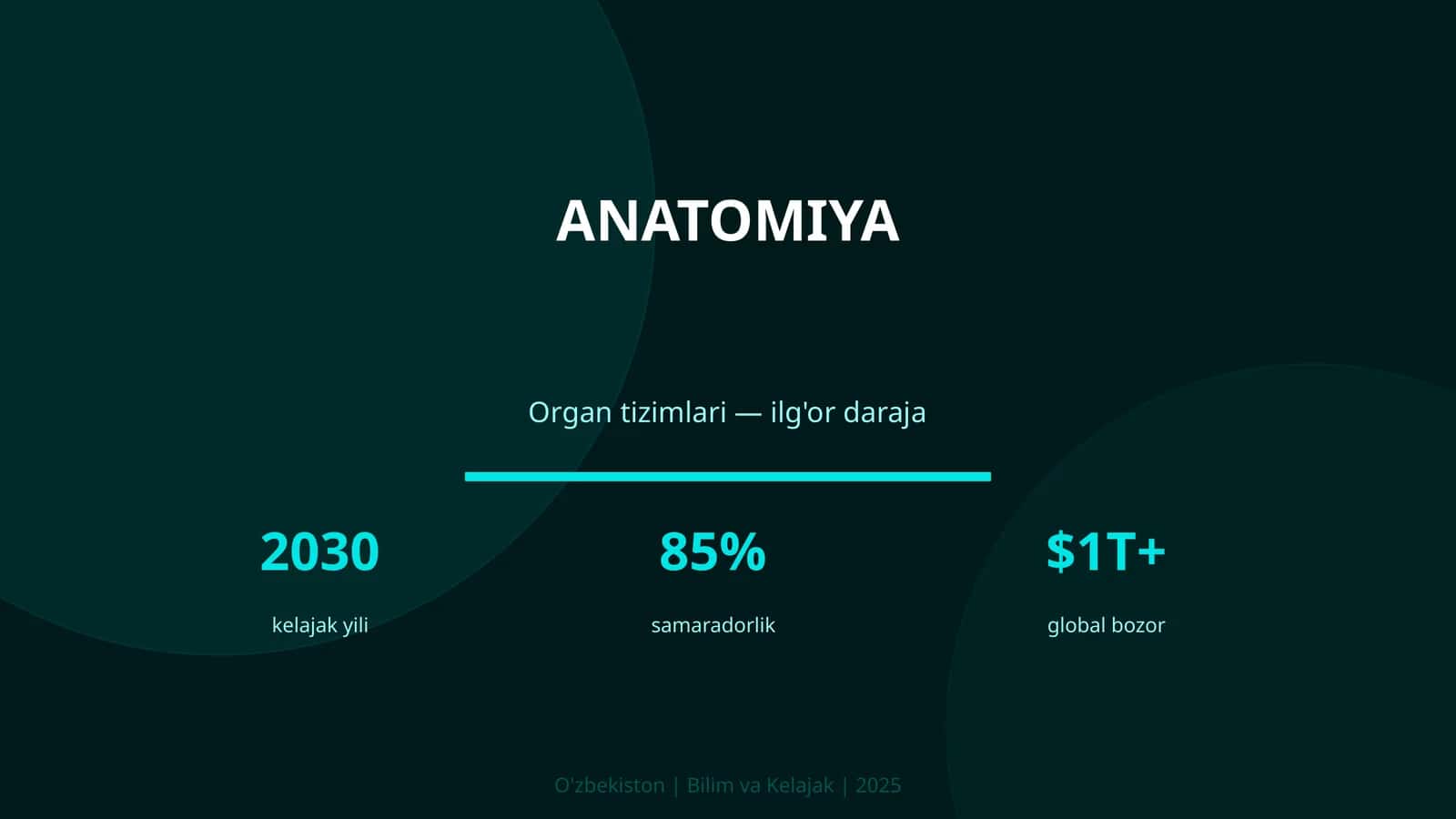 ANATOMIYA