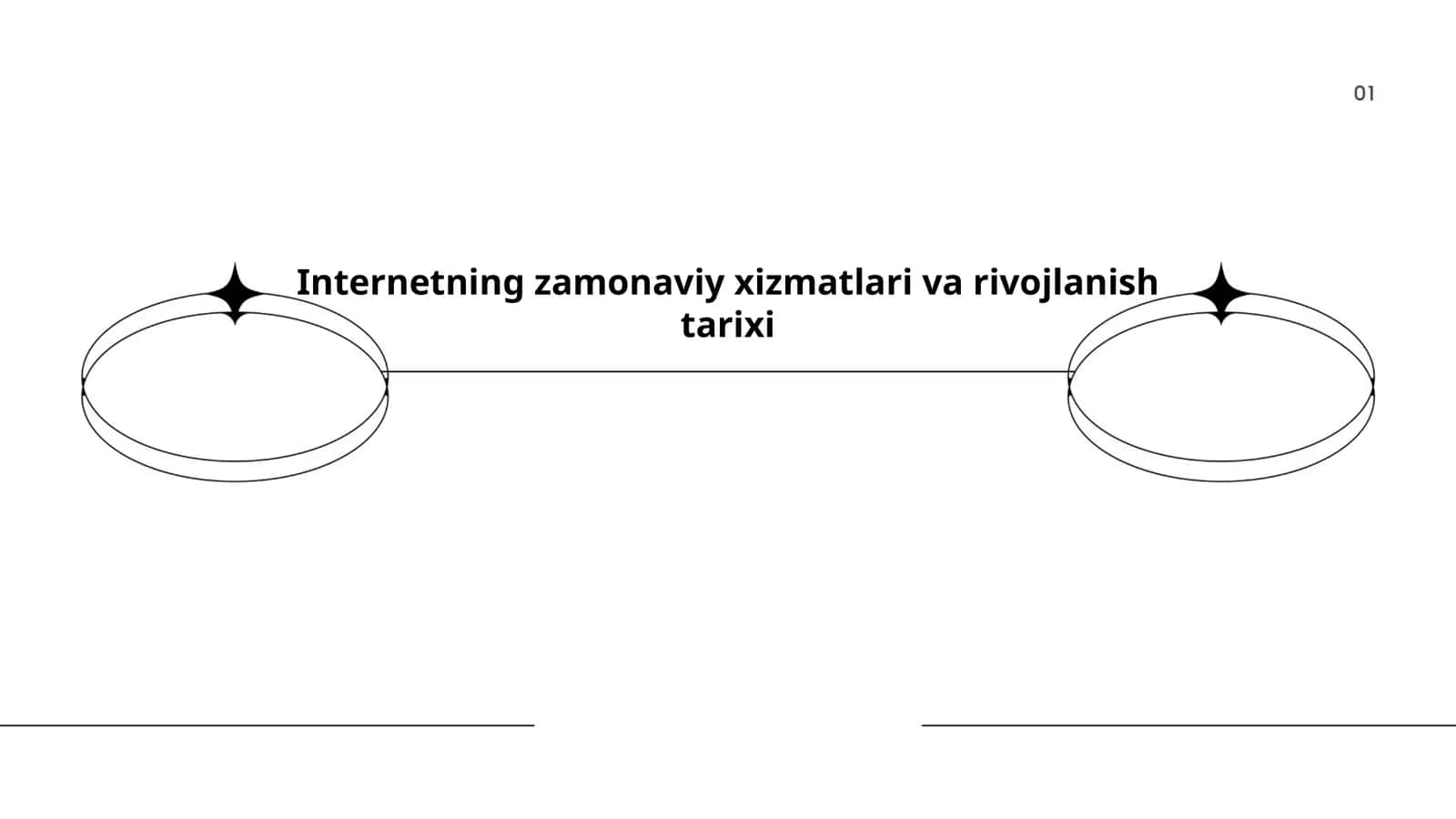 Internetning zamonaviy xizmatlari va rivojlanish tarixi