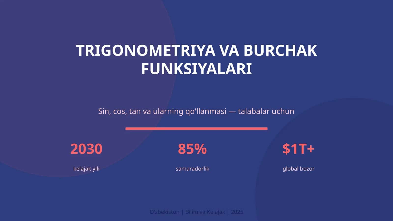 TRIGONOMETRIYA VA BURCHAK FUNKSIYALARI