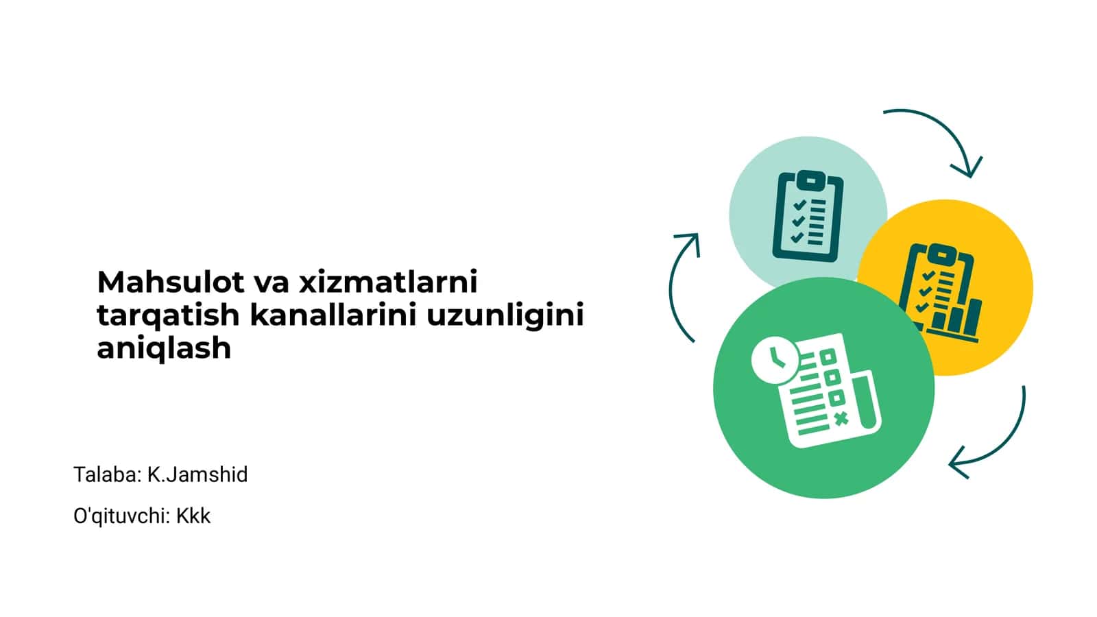 Mahsulot va xizmatlarni tarqatish kanallarini uzunligini aniqlash