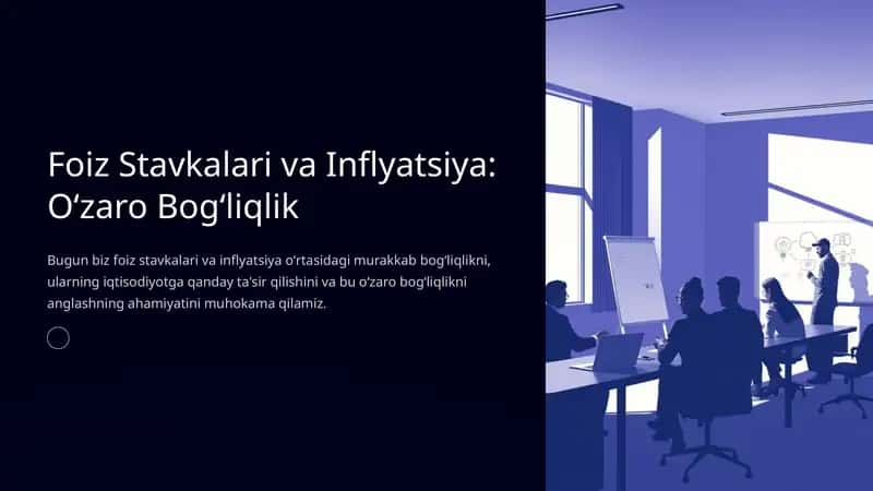 Foiz Stavkalari va Inflyatsiya